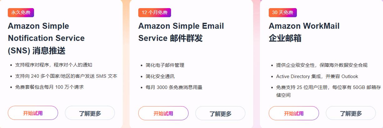 亞馬遜云科技營銷與推廣免費服務
