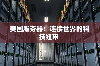 選擇美國服務器存在哪些方面的優勢和劣勢