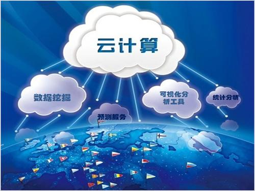 2025年畢業(yè)季分析之云計算行業(yè)就業(yè)方向及前景